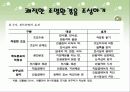 환경실험(조도) 22페이지
