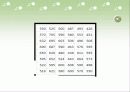 환경실험(조도) 24페이지