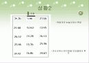 환경실험(조도) 26페이지