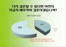현대사회의 결혼의 개념, 결혼의 의미, 결혼에 대한 인식변화 양상, 결혼에 대한 사회적인식 11페이지