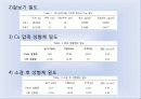 금속 분말야금 (분말의 압축성형 및 성형체의 소결) 7페이지