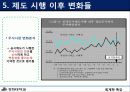 회계학 특강(재무보고 관련 최근 이슈)공정공시제도 13페이지
