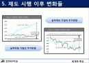 회계학 특강(재무보고 관련 최근 이슈)공정공시제도 14페이지