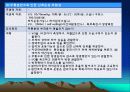 모성 분만실 실습 case study (Case study NSVD ( Normal Spontaneous Vaginal Delivery)) 20페이지