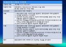 모성 분만실 실습 case study (Case study NSVD ( Normal Spontaneous Vaginal Delivery)) 22페이지