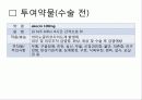 Uterine prolapse (자궁탈수증, 자궁탈출증) 40페이지