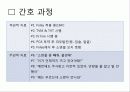 Uterine prolapse (자궁탈수증, 자궁탈출증) 46페이지