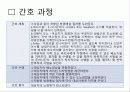 Uterine prolapse (자궁탈수증, 자궁탈출증) 50페이지