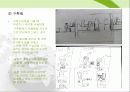 KFD동적가족화 11페이지