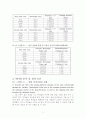 h_e실험(광전효과) 3페이지