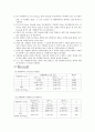  REPORT 평형상수의 결정 4페이지