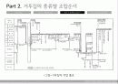 거푸집의 종류별 조립순서 4페이지