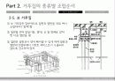거푸집의 종류별 조립순서 15페이지