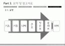 거푸집의 종류별 조립순서 21페이지