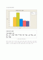경상통계학 과제 2페이지