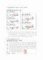 경상통계학 과제 7페이지