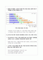 노키아(Nokia) 기업 분석 11페이지