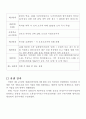 의정부지구방어전투(의정부전투) 5페이지