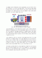 [애플리케이션마켓]애플리케이션 마켓의 개념 및 성장배경 이해, 애플리케이션 마켓의 의미와 국내 어플리케이션 마켓의 발전과제 고찰 6페이지