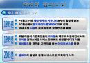 쇼셜네트워크 (SNS Social Network Service) 서비스  4페이지