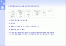 경영통계문제풀이 41페이지