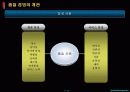 품질(Quality)경영에 대하여  4페이지