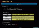 품질(Quality)경영에 대하여  5페이지