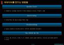 품질(Quality)경영에 대하여  19페이지