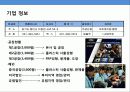 오토바이 헬멧 세계 1위 브랜드 국내 브랜드 HJC의 글로벌 브랜드 성공 전략 3페이지