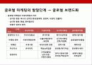 국내 제1의 시계 브랜드 로만손(ROMANSON) 의 글로벌 브랜드화 성공전략 5페이지