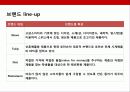 국내 제1의 시계 브랜드 로만손(ROMANSON) 의 글로벌 브랜드화 성공전략 19페이지