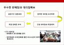 국내 제1의 시계 브랜드 로만손(ROMANSON) 의 글로벌 브랜드화 성공전략 24페이지