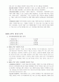 각 방송사 (KBS,MBC,SBS) 편성표 분석 (시간대별 편성의 특징) 2페이지