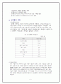 (대학생)성희롱에 대한 레포트 5페이지