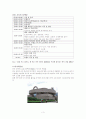 중국 5박 6일 여행계획서 3페이지