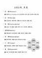 쇼셜네트워크 서비스 (SNS : Social Network Service) 4페이지