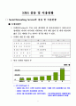 쇼셜네트워크 서비스 (SNS : Social Network Service) 7페이지