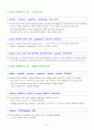 수능영어 단어모음 2 11페이지