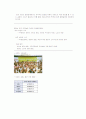 이랜드-기업문화에대한비판_및_대응방안cxcc 3페이지