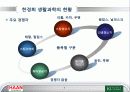 한경희생활과학의_일본진출_전략-PPT 4페이지