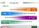한경희생활과학의_일본진출_전략-PPT 8페이지
