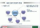 한경희생활과학의_일본진출_전략-PPT 14페이지
