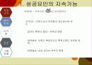 이랜드(E-LAND) 사례발표 8페이지