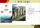 이랜드(E-LAND) 사례발표 11페이지
