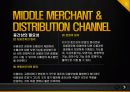 마케팅 원론 (유통경로) -MARKETING DISTRIBUTION CHANNEL 6페이지