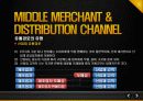 마케팅 원론 (유통경로) -MARKETING DISTRIBUTION CHANNEL 8페이지