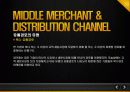 마케팅 원론 (유통경로) -MARKETING DISTRIBUTION CHANNEL 10페이지