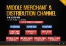 마케팅 원론 (유통경로) -MARKETING DISTRIBUTION CHANNEL 12페이지