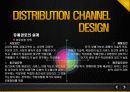 마케팅 원론 (유통경로) -MARKETING DISTRIBUTION CHANNEL 16페이지