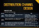 마케팅 원론 (유통경로) -MARKETING DISTRIBUTION CHANNEL 18페이지